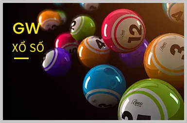 Cơ chế trò chơi slot với các biểu tượng quay thưởng